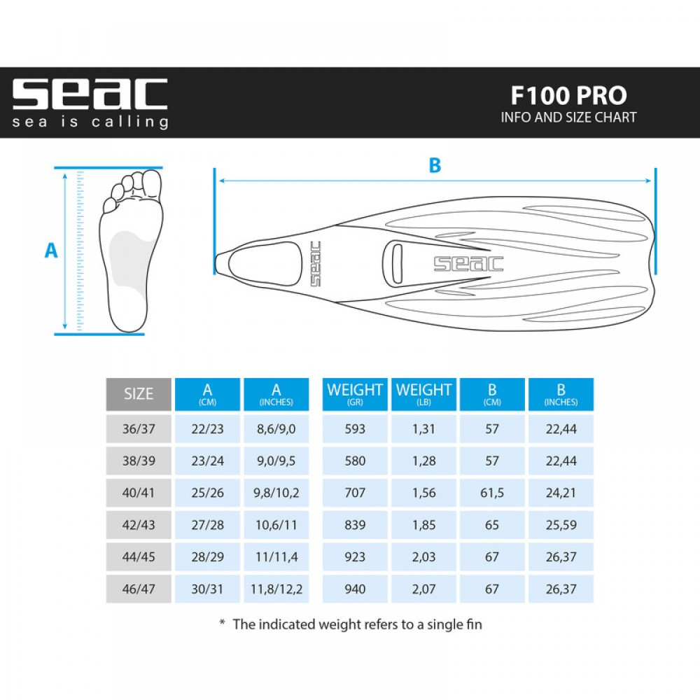 Плавници SEAC F-100 PRO, червени - Image 3
