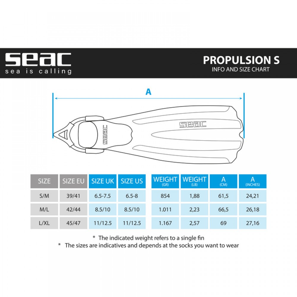 Плавници SEAC PROPULSION, отворени, сини - Image 3